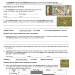 Carbon Cycle Gizmo Answer Key Carbon Cycle Gizmo Answer Key Pdf 2020