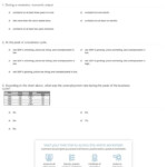 Gdp Amp Business Cycles Chapter Worksheet Answers Db excel