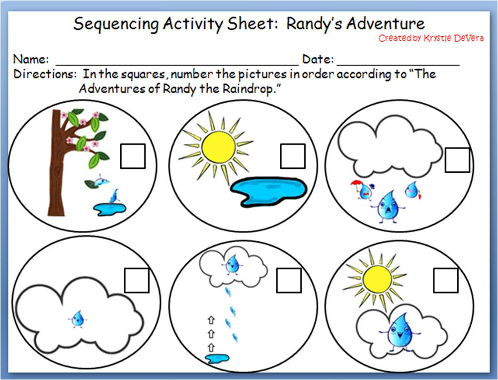 Lesson Plan 2 The Water Cycle