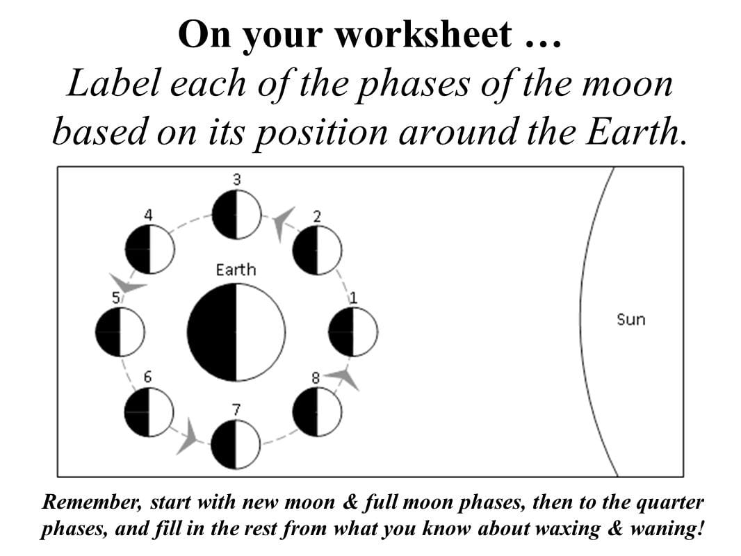 Moon Phases Worksheet Answers Adding And Subtracting Db Excel Moon Phases Worksheet Answers Adding And Subtracting Db excel