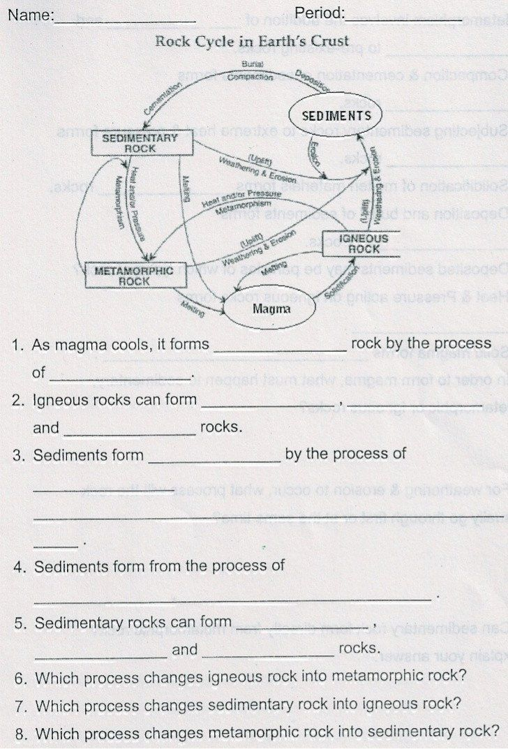 Pin On Worksheet Template For Teachers Pin On Worksheet Template For Teachers
