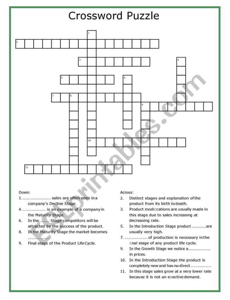 Product Life Cycle ESL Worksheet By Liviosanti