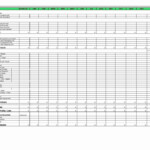 Revenue Cycle Performance Metrics Spreadsheet 03012010 Xls In Cost