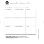 River Dynasties In China Worksheet Answers Worksheet List