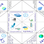 Saving The Teachers s Shop Teaching Resources TES