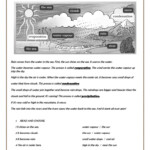 The Water Cycle Worksheet Free ESL Printable Worksheets Made By Teachers