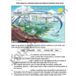Water Cycle ESL Worksheet By Sheepy pete