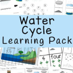 Water Cycle Worksheet Learning Pack In 2020 Water Cycle Worksheet