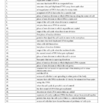 19 Cell Cycle Review Worksheet Answers Worksheeto