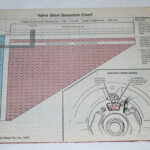 1978 Honda CB750 Motorcycle Full Cycle Valve Adjustment Worksheet shim
