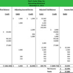 Accounting Worksheet Format Example Explanation