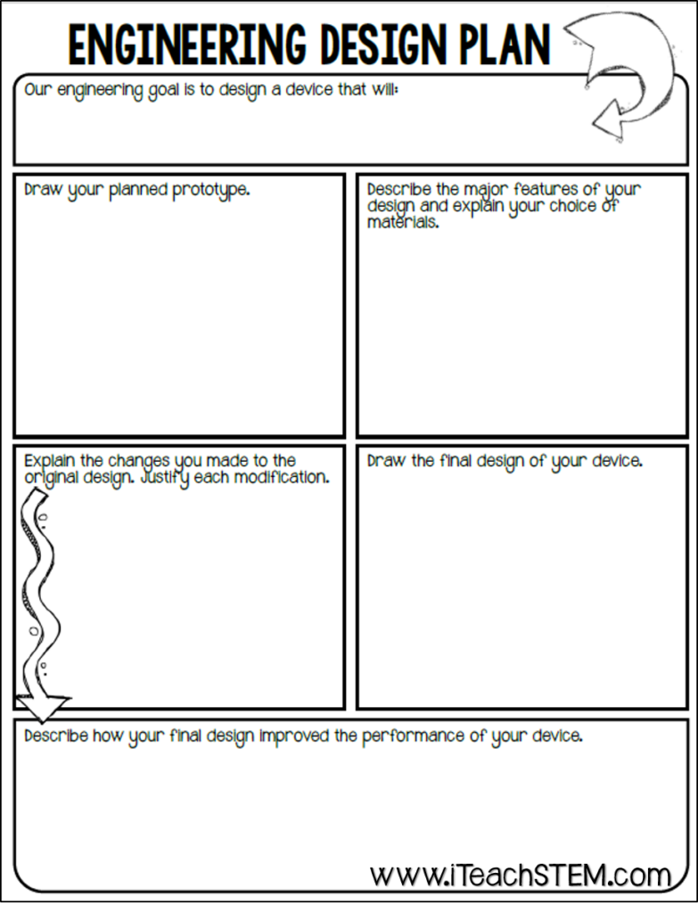 Engineering Design Process Worksheet Pdf