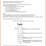 Lytic Cycle Worksheet Answers Worksheet Resume Examples