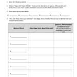 Rock Cycle Webquest Printable Pdf Download