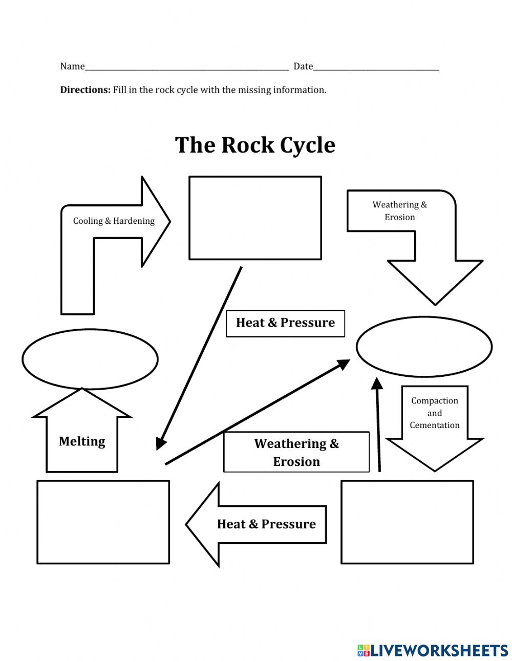 Rock Cycle Worksheet Answers Rock Cycle Worksheet Answers