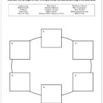Star Life Cycle Worksheet Storyboard Par Kristen