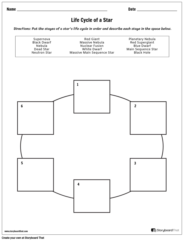 Star Life Cycle Worksheet Storyboard Par Kristen