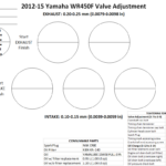 Valve Adjustment Worksheet For Wr450f Owners Supermoto