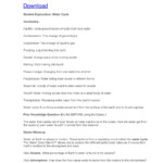 Water Cycle Worksheet Answer Key